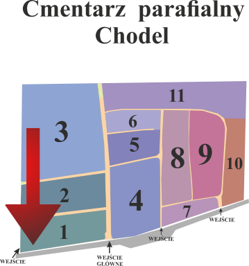 Brak mapy sektorowej