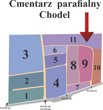 Brak mapy sektorowej