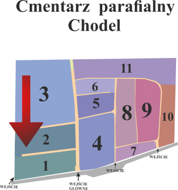 Brak mapy sektorowej