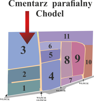 Brak mapy sektorowej