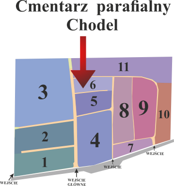 Brak mapy sektorowej