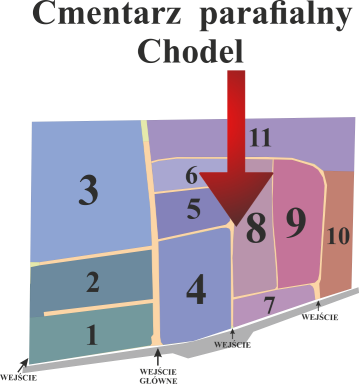 Brak mapy sektorowej